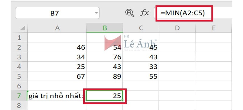 Hàm min trong Excel