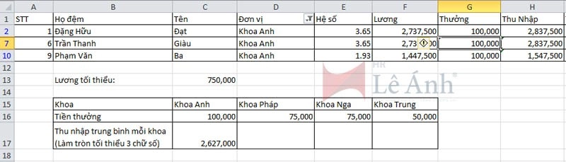 Lỗi N/A trong Excel