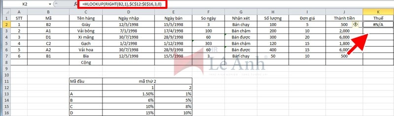 Lỗi N/A trong Excel