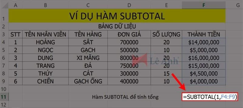 Hàm Subtotal hàm tính tổng phụ trong Excel
