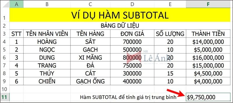 Ví dụ hàm Subtotal