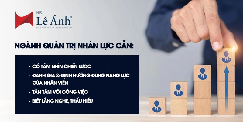 Ngành quản trị nhân lực