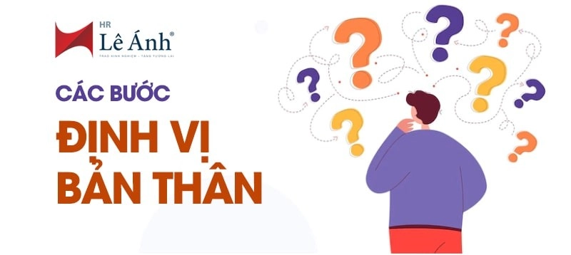 Các bước định vị bản thân