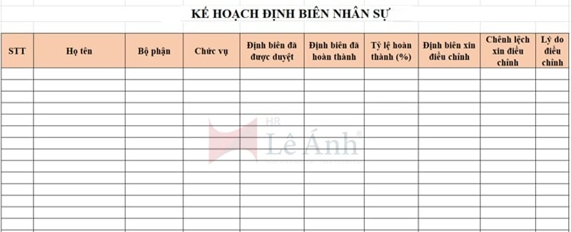Kế hoạch định biên nhân sự
