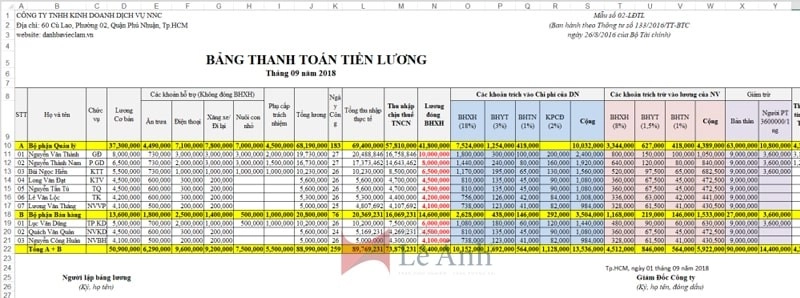 Bảng lương nhân viên