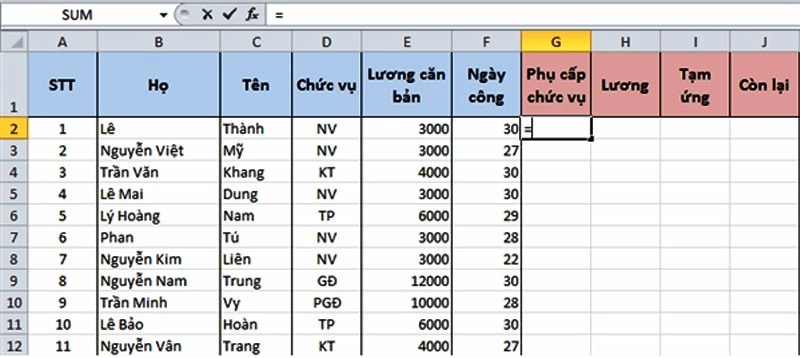 Cách tính phụ cấp