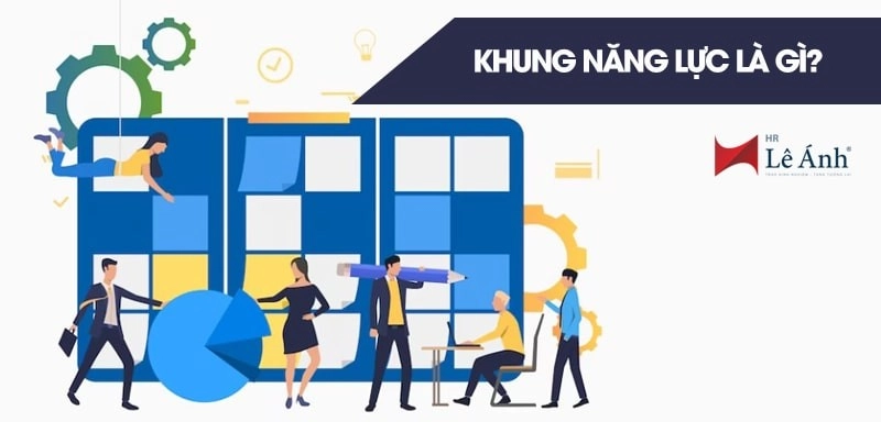 Khung năng lực nhân sự