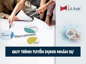 Quy trình tuyển dụng nhân sự