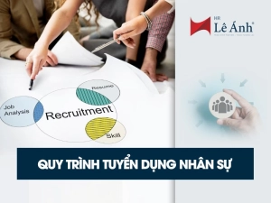 Quy trình tuyển dụng nhân sự