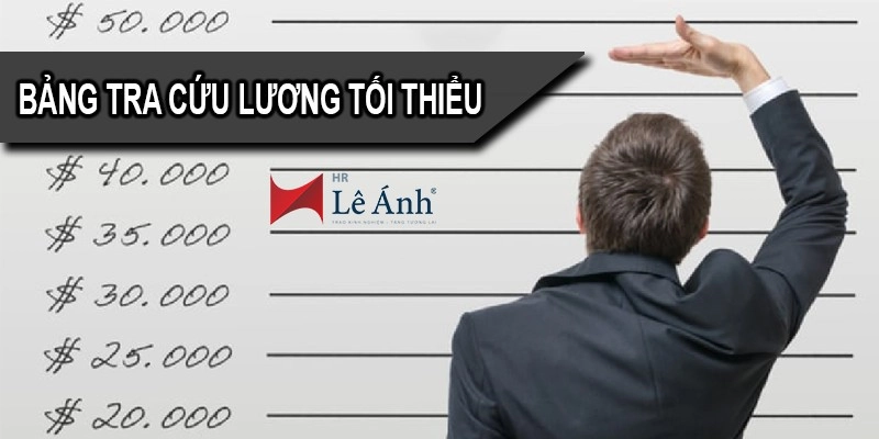 bang-tra-cuu-luong-toi-thieu