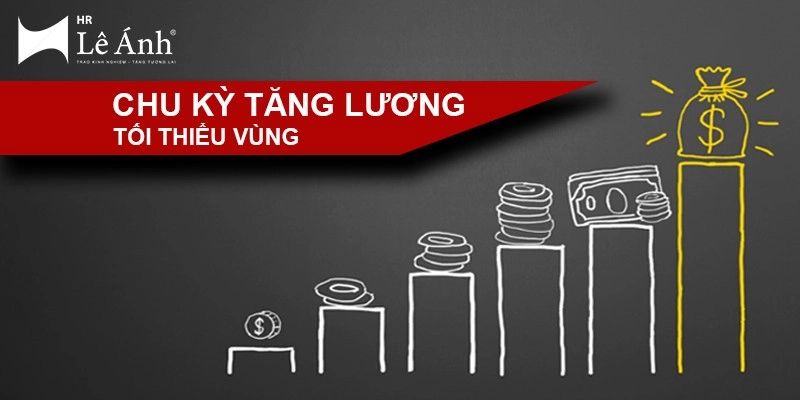 chu-ky-tang-luong-toi-thieu-vung
