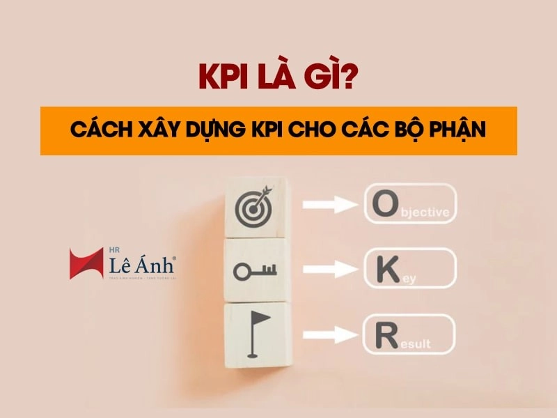 KPI là gì