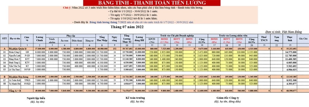 Mẫu bảng lương tháng 13