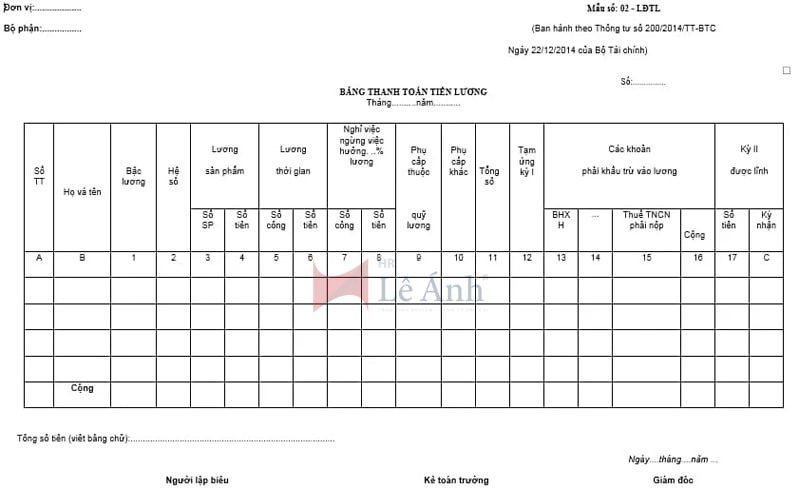 Mẫu bảng thanh toán tiền lương theo Thông tư 200