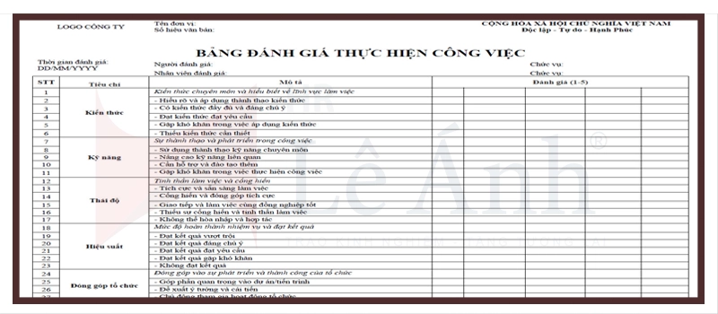 Mẫu bảng tiêu chuẩn đánh giá công việc