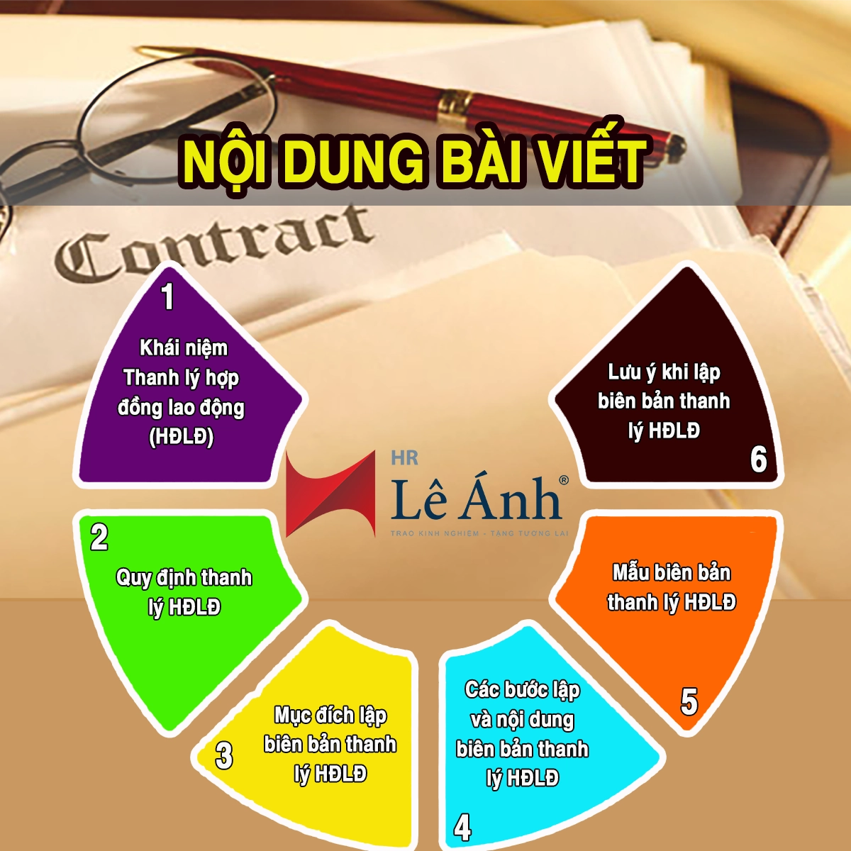 nội dung bài viết Biên Bản Thanh Lý Hợp Đồng Lao Động