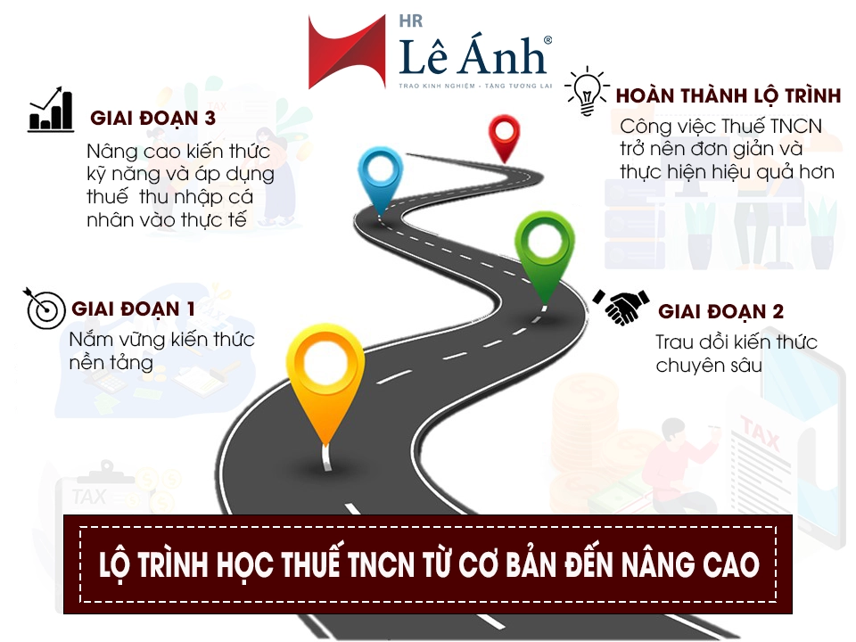 lo trinh học thue tncn