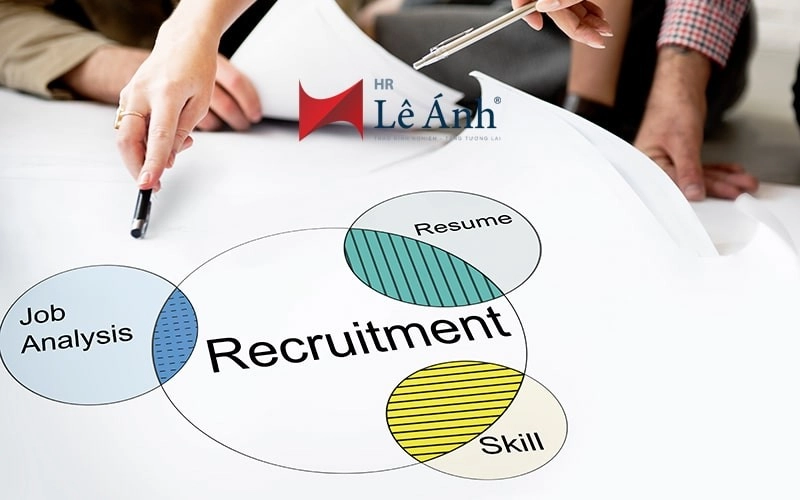 Mô tả công việc headhunter
