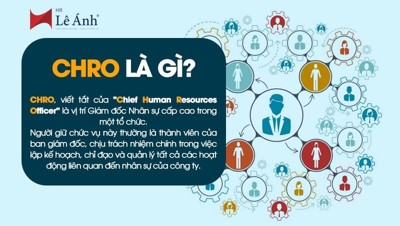 CHRO là gì