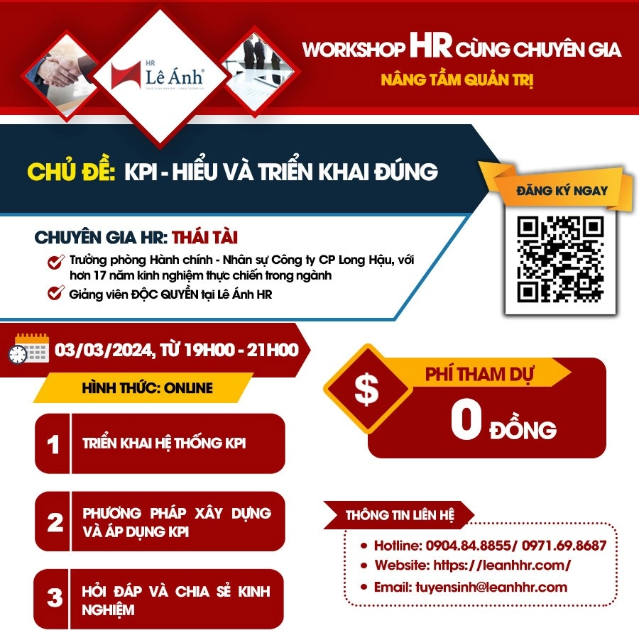 Workshop HR với chủ đề: “KPI - Hiểu Và Triển Khai Đúng”