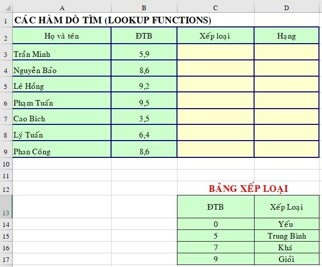 Bài tập Excel các hàm dò tìm