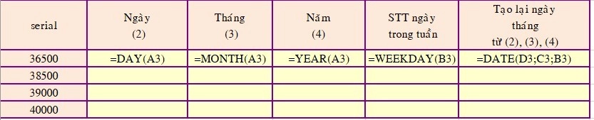 Bài tập Excel - Các hàm ngày tháng