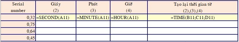 Bài tập Excel - Các hàm thời gian