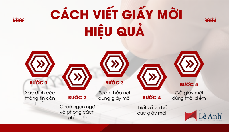 Cách viết giấy mời hiệu quả