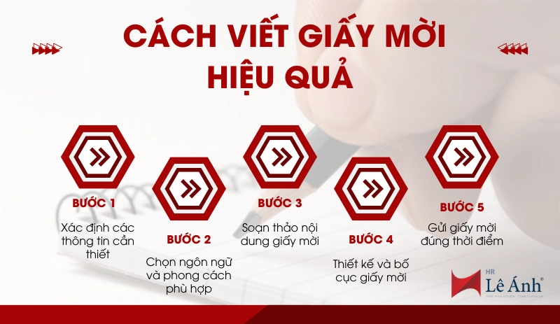 Cách viết giấy mời hiệu quả