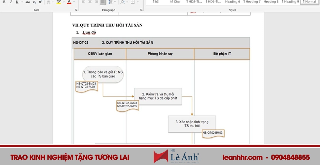 Hình Ảnh Khóa Học Quản Trị Hành Chính Văn Phòng 6