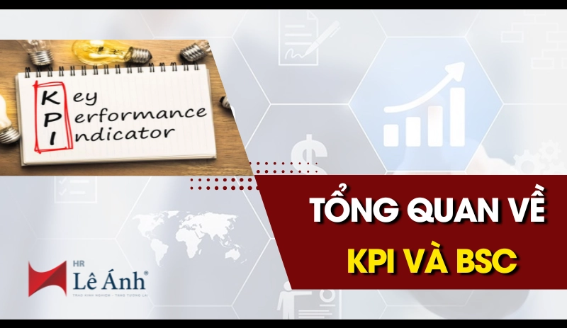 Tổng quan về KPI và BSC