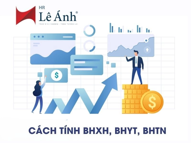 Cách tính BHXH, BHYT, BHTN chính xác theo quy định mới nhất