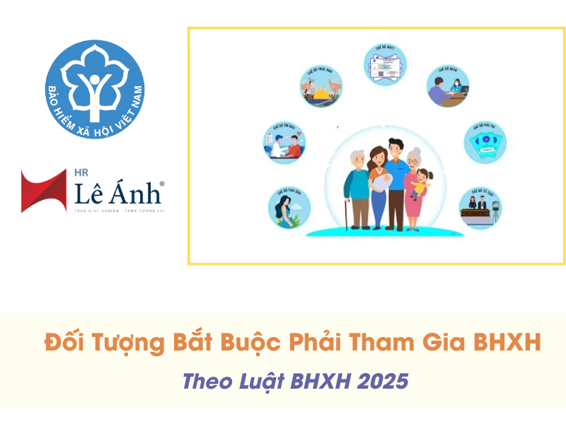 Hình ảnh đại điện