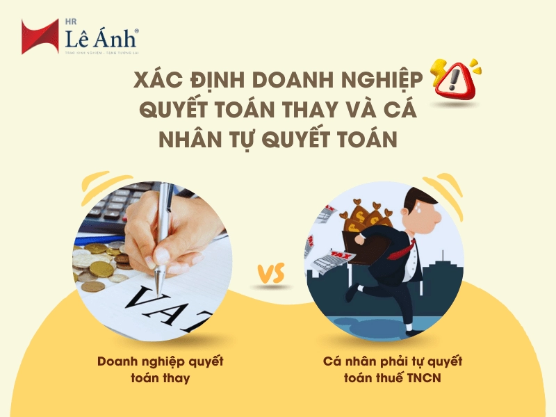 quyết toán thuế