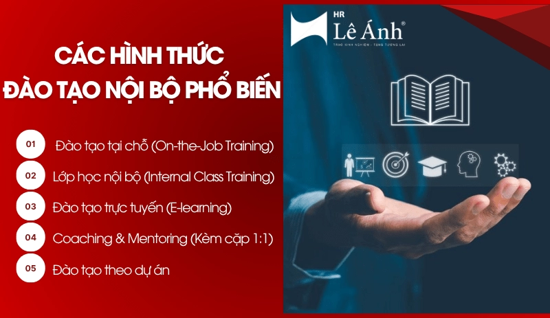 Các hình thức đào tạo nội bộ phổ biến