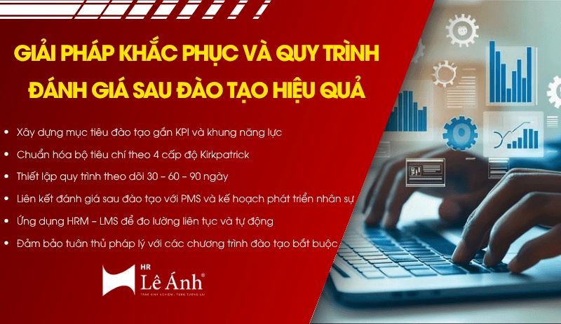 Giải pháp khắc phục và quy trình đánh giá sau đào tạo hiệu quả