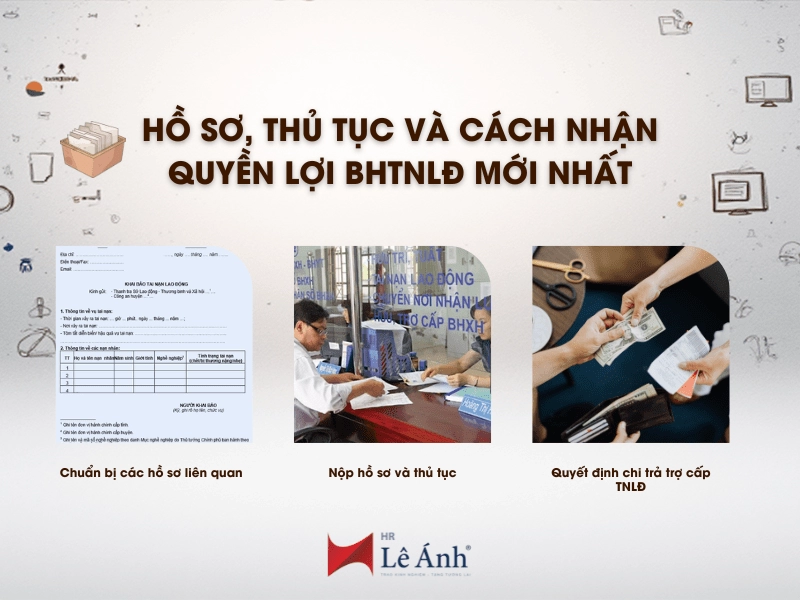 Hồ sơ, thủ tục và cách nhận quyền lợi BH TNLĐ