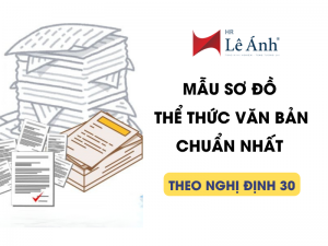 Mẫu Sơ Đồ Thể Thức Văn Bản Chuẩn Nhất Theo Nghị Định 30