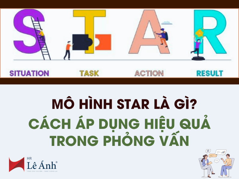 Hình ảnh đại điện