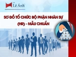 Sơ Đồ Tổ Chức Bộ Phận Nhân Sự (HR) – Mẫu Chuẩn