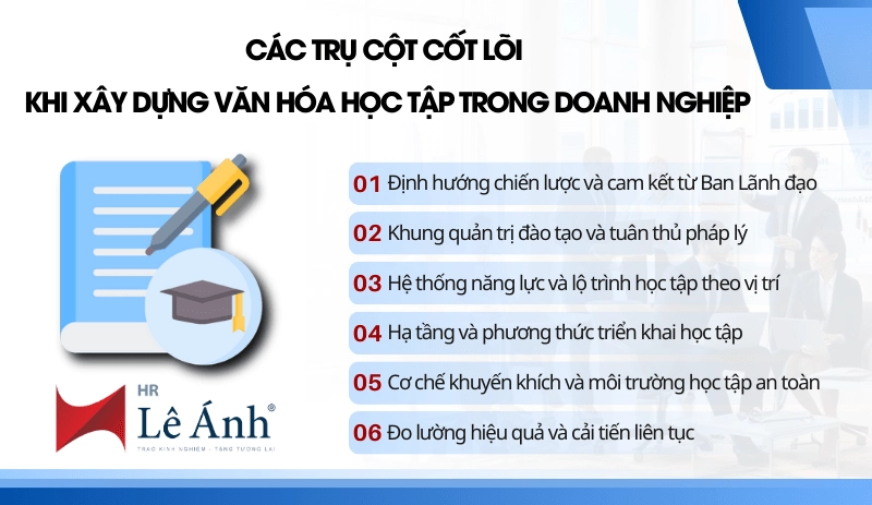 Các trụ cột cốt lõi khi xây dựng văn hóa học tập trong doanh nghiệp