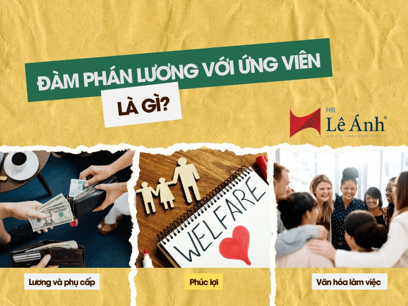 Đàm phán lương với ứng viên là gì?