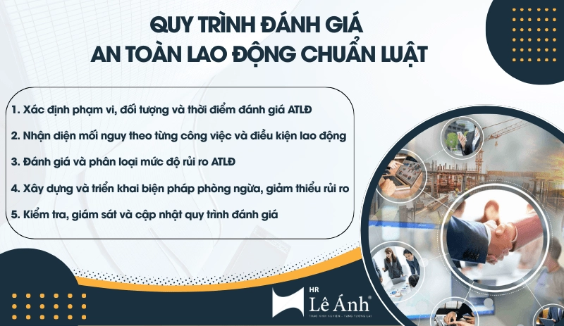 Quy trình đánh giá an toàn lao động chuẩn luật