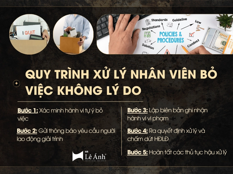 quy-trinh-xu-ly-nhan-vien-bo-viec-khong-ly-do-min