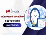 Thời Gian Thử Việc Tối Đa Theo Từng Vị Trí (Bảng Tổng Hợp)