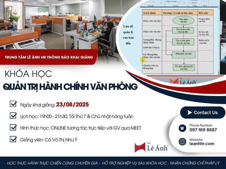 Hình ảnh đại điện