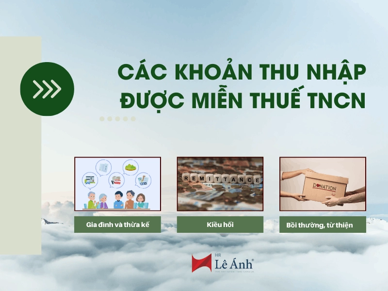 cac-khoan-thu-nhap-duoc-mien-thue-tncn-1