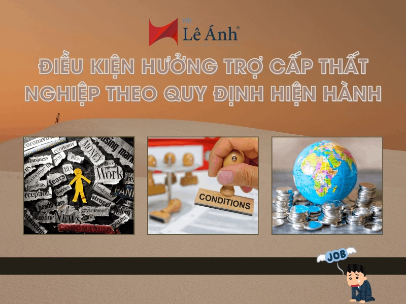 trợ cấp thất nghiệp