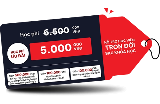 Voucher khóa học chuyên viên tuyển dụng tại Lê Ánh HR