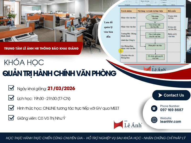 Hình ảnh đại điện